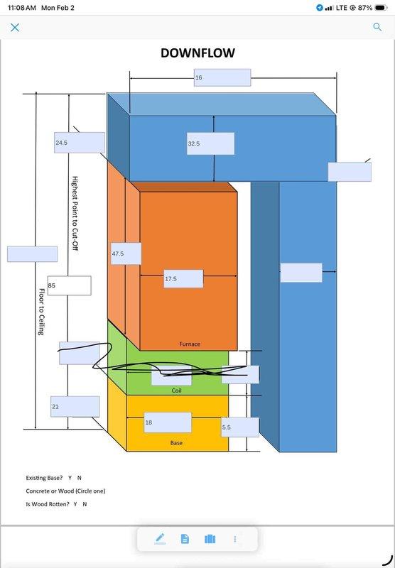Conducted a comprehensive HVAC replacement estimate for a non-functional AC system with operational heating. Customer reported previous technician advised against repair of existing unit. Inspection revealed potential floor damage beneath the unit requiring replacement after removal, and measurements were taken of the downflow system configuration to ensure proper sizing of replacement equipment.