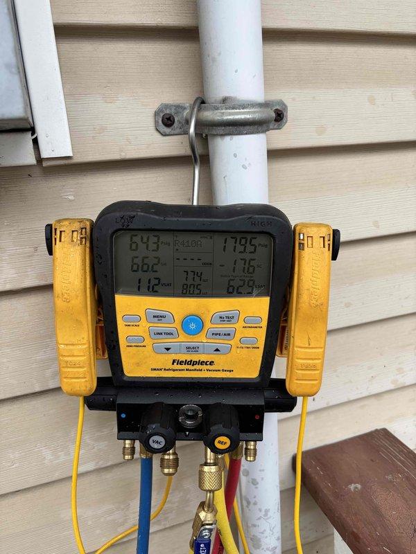 Responded to no-cool complaint on 5-year-old residential air conditioning system running continuously and unable to reach setpoint, only achieving 75°F. Performed comprehensive system diagnostics using refrigerant manifold gauges and digital measuring equipment to assess operating pressures and temperatures. System evaluation revealed low refrigerant charge indicated by subnormal suction pressure readings. Identified refrigerant leak, performed leak detection procedures, and completed necessary repairs. Evacuated system, recharged to manufacturer specifications, and verified proper superheat and subcooling values. Confirmed system cycling properly and achieving desired temperature setpoint upon completion of service.