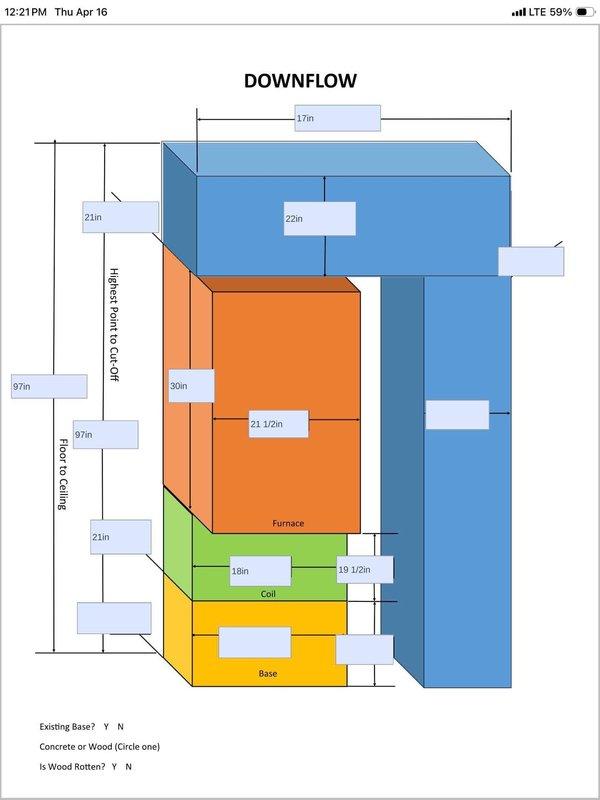 Completed comprehensive heating and cooling load calculations for residential HVAC system replacement, determining cooling load of 31,967 BTU and heating load of 69,697 BTU. Documented existing downflow configuration with detailed measurements of furnace, coil, and ductwork layout to ensure proper equipment sizing and installation planning for the proposed system upgrade.