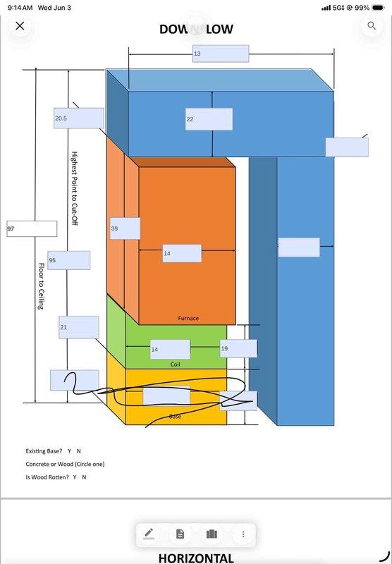 Completed HVAC system replacement estimate for a 31-year-old residential unit that has been in service since original home construction. The existing system utilizes R-22 refrigerant, which was phased out of production in 2010, making future service and repairs increasingly difficult and costly. Documented existing gas meter installation and exterior connections, photographed current system configuration including furnace, evaporator coil, and base assembly with detailed measurements for proper replacement sizing. Assessed installation space requirements and clearances, noting return air and plenum-to-ceiling height dimensions to ensure proper fitment of new equipment. Discussed system replacement options with homeowner, who is exploring potential coverage through homeowners insurance. Customer was referred through previous professional connection and will coordinate with family member for final installation scheduling once financing and insurance options are confirmed.