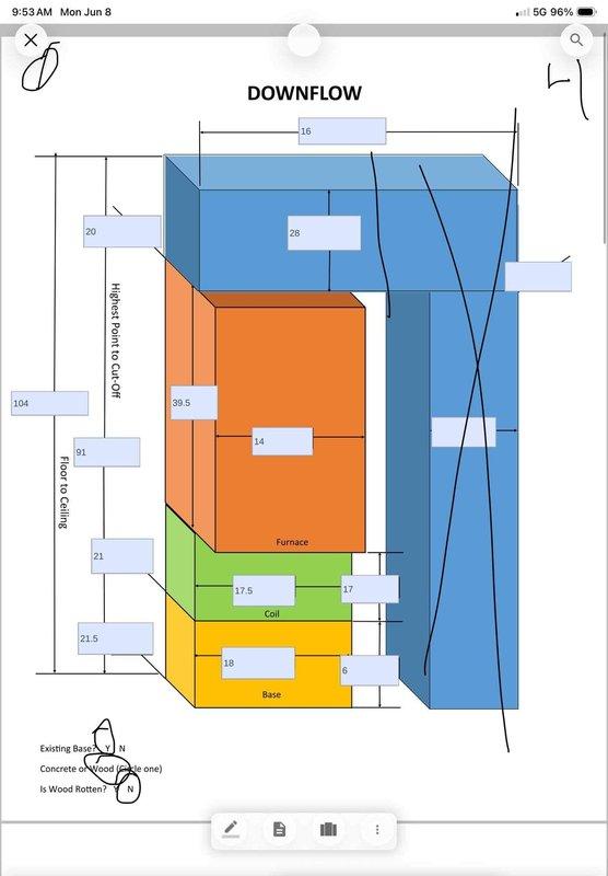 Conducted comprehensive HVAC system replacement estimate for residential property with currently operational equipment. Evaluated existing outdoor condenser unit showing age-related weathering and assessed downflow furnace configuration with coil assembly, documenting precise dimensional requirements including 104-inch height clearance, existing wooden base platform, and equipment positioning against exterior wall with vinyl siding and brick foundation. Provided homeowner with complete replacement options and system upgrade recommendations during standard estimate consultation.