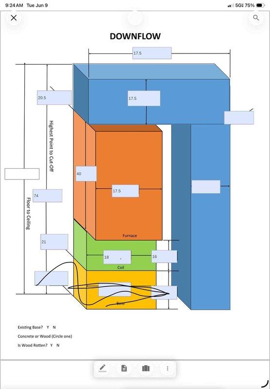 Completed replacement estimate for residential air conditioning system with existing outdoor unit over 30 years old and nearing end of serviceable life. Evaluated current downflow HVAC configuration including furnace, coil, and blower arrangement, documented equipment dimensions and clearances, and assessed existing installation base conditions. Photographed equipment layout and PVC condensate drain line routing to prepare comprehensive replacement proposal.