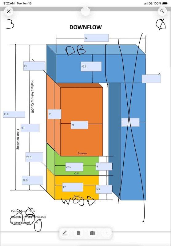 Conducted comprehensive HVAC replacement estimate for 30-year-old existing system in operational condition. Evaluated current downflow furnace configuration with coil and base assembly, documented equipment dimensions and clearance measurements, and assessed exterior condensing unit positioned on gravel pad with refrigerant line routing along exterior wall. Provided homeowner with equipment replacement options and system specifications for complete HVAC system upgrade.