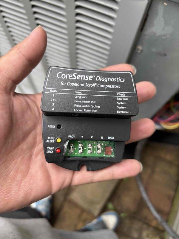 Diagnosed failed CoreSense diagnostic board on Copeland scroll compressor system. Confirmed board malfunction through visual inspection and LED diagnostic indicators. Part ordered for replacement to restore proper compressor monitoring and protection functions.