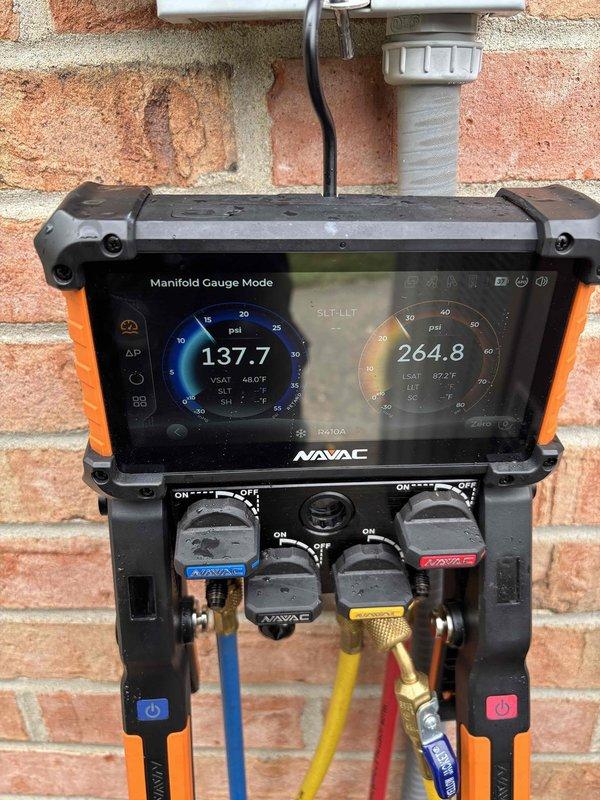 Responded to no-cool complaint on 3-year-old system experiencing short cycling, loud operational noise, and inability to maintain temperature below 79°F. Upon inspection, found severely clogged air filters with significant dust and debris accumulation restricting airflow. Replaced dirty filters with new units to restore proper airflow. Performed refrigerant pressure diagnostics using manifold gauges, recording suction pressure at 137.7 PSI and discharge pressure at 264.8 PSI. System operating parameters returned to normal range after filter replacement, eliminating short cycling and excessive noise. Unit now cooling effectively and maintaining setpoint temperature.
