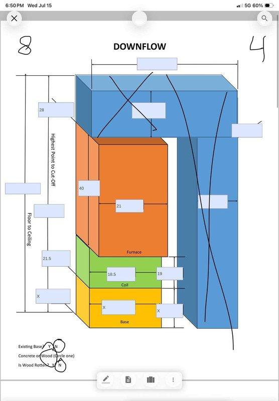Conducted comprehensive replacement estimate for 23-year-old residential HVAC system. Evaluated existing outdoor condensing unit located in side yard between house and wooden fence, noting unit positioned on concrete pad with adequate clearance. Assessed current system configuration including downflow air handler setup with existing furnace, evaporator coil, and base components. Documented equipment dimensions and spatial constraints for replacement planning, including 40-foot refrigerant line set routing from outdoor unit to indoor air handling equipment. Photographed existing installation conditions and created technical schematic showing proposed vertical equipment configuration with color-coded component layout. Provided homeowner with detailed replacement options and specifications for new system installation to address aging equipment concerns.