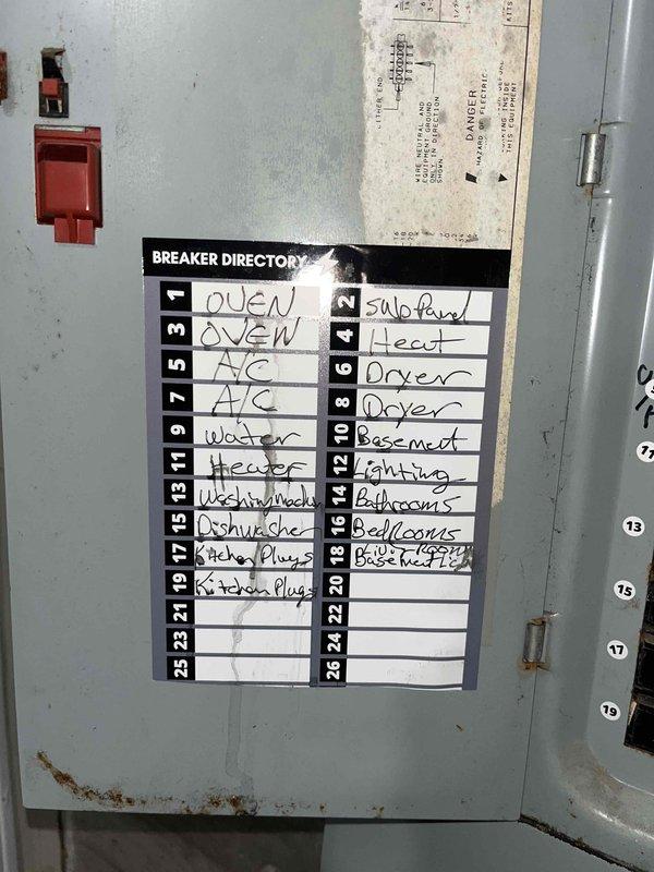 Conducted comprehensive HVAC replacement estimate at residential property. Evaluated existing outdoor air conditioning unit with ribbed metal exterior and protective cover, noting equipment condition and placement adjacent to building exterior. Assessed electrical infrastructure including main breaker panel with handwritten circuit directory identifying HVAC circuits, evaluated electrical connections and capacity for potential system replacement, and documented current system configuration to provide homeowner with equipment upgrade options and installation requirements.