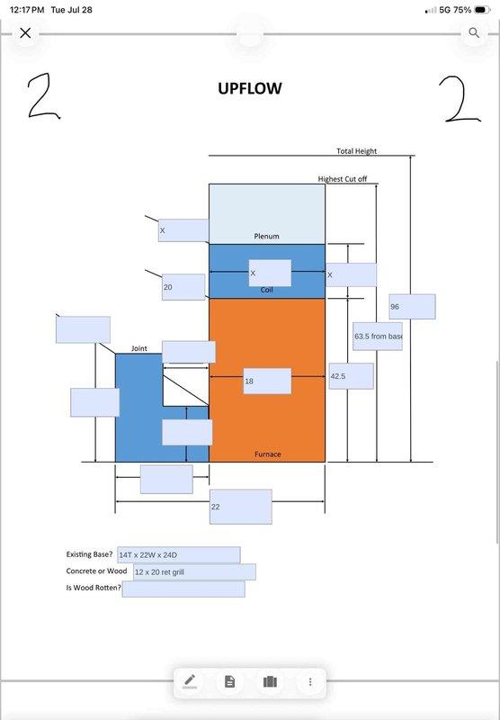 Conducted comprehensive HVAC system replacement estimate for residential property. Evaluated existing upflow furnace configuration and assessed current electrical panel capacity, documenting 60-amp circuit availability and breaker conditions. Measured existing equipment dimensions (147" height x 22" width x 24" depth) and plenum specifications, calculated total height requirements at 96" with coil positioning at 63.5" from base, and verified ductwork connections including 12x20 return grill specifications to provide accurate replacement system recommendations.