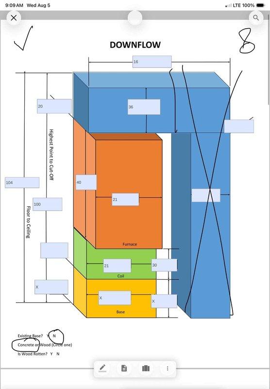 Completed comprehensive replacement estimate for aging HVAC system experiencing frequent repair issues. Assessed existing downflow gas furnace and air conditioning configuration, documented electrical panel capacity and circuit availability, and evaluated mechanical room layout for new equipment installation. Provided detailed replacement options for traditional gas furnace and central air conditioning system, including equipment specifications and installation requirements for downflow configuration.