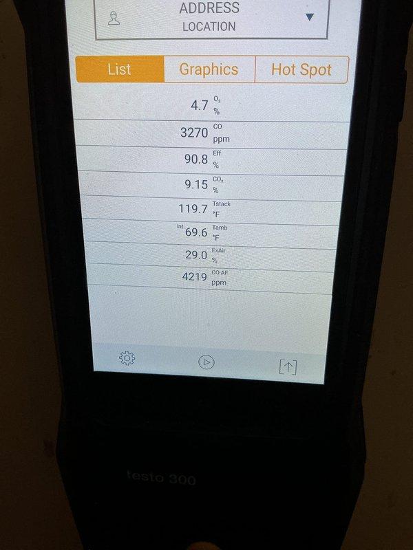 Responded to warranty call for AC not cooling properly on system installed in July 2024. Upon arrival, performed comprehensive diagnostics and combustion analysis using calibrated testing equipment. Identified equipment malfunction and tagged unit out of service per safety protocols. Unit requires further evaluation and potential component replacement under warranty coverage.