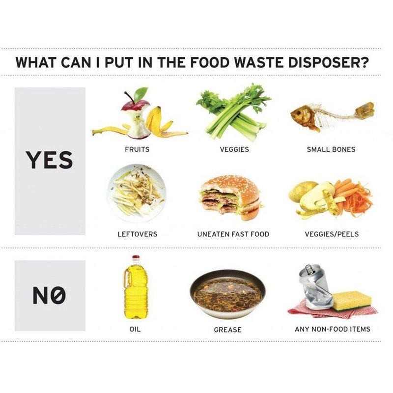 Installed a new Badger 5 half-horsepower garbage disposal unit under kitchen sink, including mounting assembly with chrome flange and securing all connections. Provided customer with instructional guide detailing proper disposal usage, including acceptable items such as fruits, vegetables, small bones, and food leftovers, as well as items to avoid including oils, grease, and non-food materials.