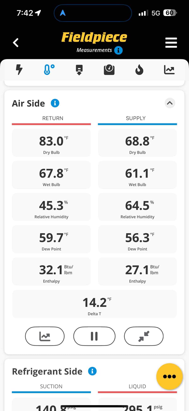 We began by assessing the refrigerant levels in the system, identifying a need to add approximately 2 lbs of R-410A refrigerant. Following industry standards, we carefully charged the system with the specified amount. After the charging process, we meticulously verified the operating pressures and superheat to ensure optimal performance. Despite the successful charging, we noted that no warranty on the refrigerant would be provided due to a suspected leak, pending further leak testing. Our goal was to restore the system's efficiency while ensuring all safety protocols were followed.