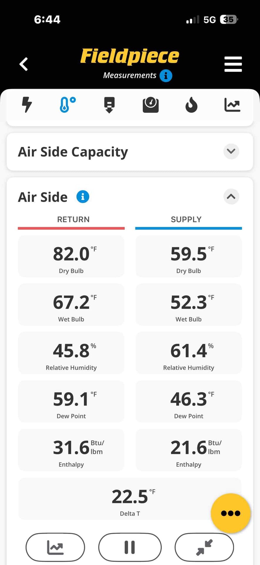 I returned to complete the approved repairs on the 2014 American Standard 4-ton system. First, I performed a thorough deep cleaning of the outdoor Spine Fin condenser coil, which was heavily impacted by dirt and debris. This involved carefully removing all accessible contaminants to ensure optimal heat transfer. Next, I replaced the failed 7.5 µF condenser fan run capacitor, which had tested at only 3.3 µF, indicating a significant failure. After replacing the capacitor, I reassembled the outdoor unit and restored its operation. I then monitored the system to allow it to stabilize. Once stabilized, I confirmed the final temperature split and verified proper cooling performance to ensure the system was functioning correctly.