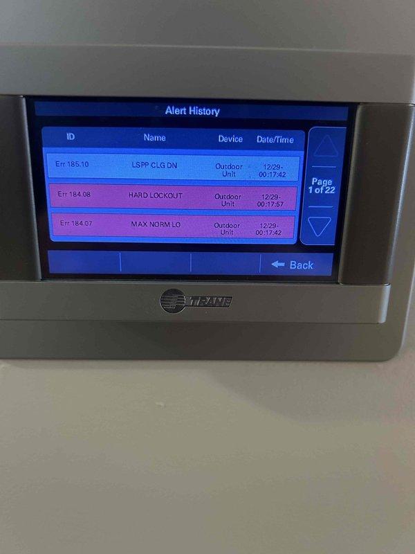 Responded to customer's non-urgent service call regarding error codes 184.7 and 184.8 on the Trane thermostat. Upon examination of the digital control panel, inspected the alert history which confirmed multiple error codes including Err-184.07 (MAX NORM LO), Err-184.08 (HARD LOCKOUT), and additional cooling system alerts for the outdoor unit. Diagnosed issues with the cooling system operation and performed necessary adjustments to resolve the hard lockout condition.