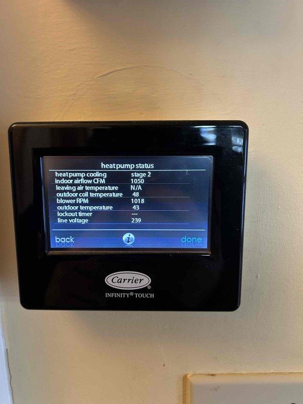 Completed annual AC tune-up on 15-year-old Carrier heat pump system with Infinity Touch thermostat. Performed comprehensive maintenance including inspection of air handler unit located in basement, verified system operation in stage 2 cooling mode with 1050 CFM airflow and 1018 RPM blower speed, confirmed 239V line voltage and proper outdoor coil temperature at 48°F. Replaced 16x25x4 filter included in maintenance plan, inspected PVC condensate drainage, checked refrigerant lines and ductwork connections, and verified thermostat programming and communication with heat pump system.