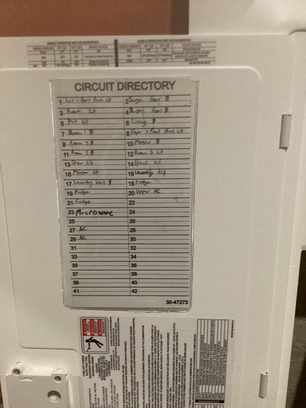 Conducted electrical site assessment for Kohler generator installation. Documented existing 42-circuit main electrical panel configuration, photographed circuit directory with labeled branch circuits serving living areas, HVAC systems, kitchen appliances, and air conditioning equipment. Evaluated panel capacity and available circuits to determine integration requirements for automatic transfer switch and generator connection.