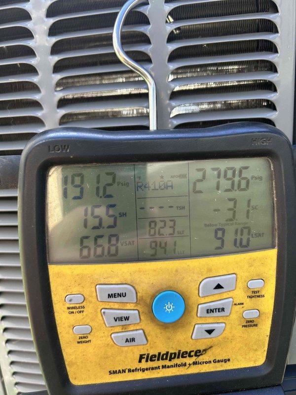 Responded to callback for upstairs unit not maintaining setpoint after recent part replacement. Upon arrival, system was set to 72°F but struggling to reach desired temperature. Connected refrigerant manifold and micron gauge to evaluate system performance and refrigerant charge. Measured operating pressures and superheat readings on both low and high sides of the system. Low side readings indicated 19.12 psig with 15.5°F superheat, while high side showed elevated discharge temperatures of 273.6°F. Performed comprehensive system diagnostics to verify proper refrigerant charge levels and identify any issues affecting cooling capacity. Checked all connections from previous service work to ensure integrity. System performance parameters brought within acceptable operating range. Unit now cooling properly and maintaining desired temperature setpoint.