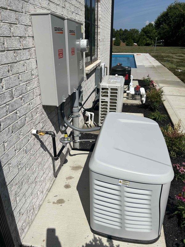 Installed 26KW Generac backup generator and connected to two existing transfer switches mounted on exterior brick wall. Ran electrical conduit from generator unit through transfer switches to meter assembly, with all connections properly secured and labeled. Customer provided gas supply components for the installation, which were integrated into the system per manufacturer specifications.