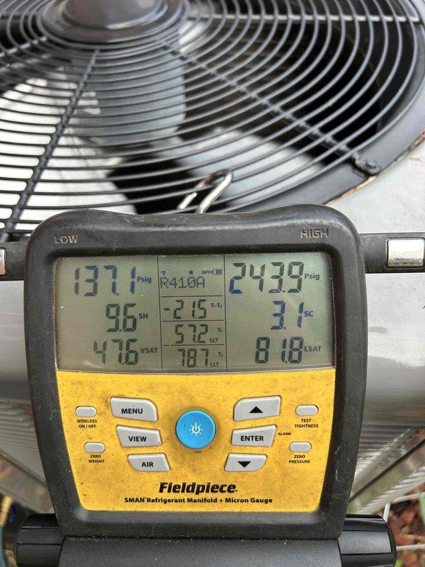 Responded to no cooling complaint on 3-year-old electric heat pump system with indoor unit located in laundry room. Customer reported system not maintaining setpoint, with thermostat set to 70°F but indoor temperature reading 77°F. Upon arrival, performed diagnostic evaluation of system performance.

Connected refrigerant manifold gauges to outdoor unit and recorded operating pressures and temperatures. High side pressure reading showed 244 psig with corresponding temperature of 96°F, while low side pressure measured 138 psig at 31°F. Superheat and subcooling calculations indicated system was operating outside normal parameters. Measured supply air temperature at register, which recorded 57°F—insufficient for adequate cooling in current ambient conditions.

Analysis revealed refrigerant charge was low, causing reduced system capacity and inability to meet cooling demand. System showed signs of undercharge with elevated superheat readings. Inspected outdoor and indoor units for potentia