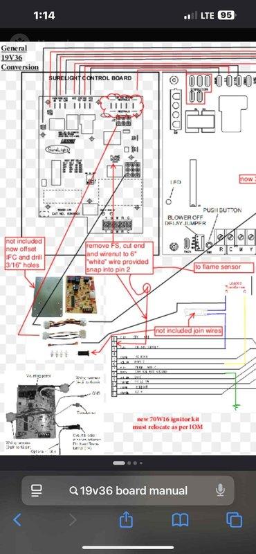 Responded to no heat call on 10+ year old furnace with recent control board replacement. Diagnosed incompatible control board installation from previous service that prevented heating operation while cooling remained functional. Referenced manufacturer wiring diagram for proper 12V-16 conversion specifications and verified correct terminal connections. Identified incorrect wiring configuration on replacement board affecting ignition sequence. Corrected control board wiring per OEM schematic, ensuring proper connections to ignitor circuit and flame sensor. Verified all low voltage connections, tested heating cycle operation, and confirmed system restored to proper function with ignition sequence operating as designed.