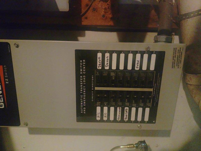 Responded to customer complaint regarding generator not automatically engaging during power outage. Inspected automatic transfer switch and emergency center electrical panel. Discovered faulty connection between transfer switch and main circuit breaker panel preventing proper operation. Repaired connection and tested system functionality, confirming generator now properly activates when triggered.