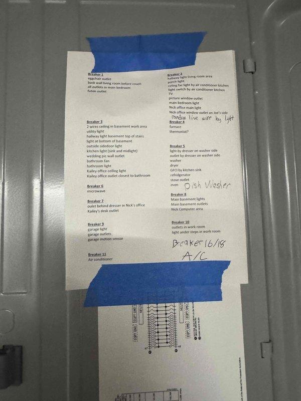 Completed electrical circuit mapping and labeling for residential service panel, documenting all breaker assignments for outlets, lighting fixtures, and HVAC equipment throughout the property. Updated circuit directory with detailed room-by-room breakdowns including main bathroom outlets, basement Keller outlets, utility and hallway lighting, bathroom ventilation fan, and living room area circuits. Serviced exterior AC disconnect switch, verifying proper wire terminations at terminal block and confirming all connections secure with appropriate wire nuts installed.