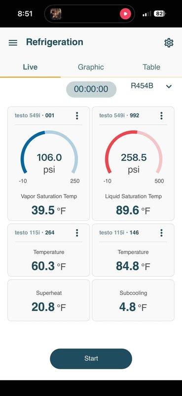 Performed routine maintenance on residential HVAC system. Replaced dirty air filter to restore proper airflow and system efficiency. Conducted diagnostic testing using digital manifold gauges, verifying refrigerant pressures and temperatures were within acceptable parameters. Measured superheat at 20.8°F and subcooling at 4.8°F, confirming adequate refrigerant charge. Inspected run capacitor and electrical connections, finding all components in serviceable condition. System returned to normal operation with improved air quality and performance.