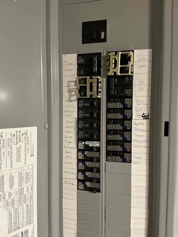 Conducted comprehensive electrical assessment for generator installation at residential property. Documented existing electrical panel configuration, including main service disconnect, circuit breaker arrangement, and load distribution across dual columns of breakers serving critical systems including water heater, HVAC units, and major appliances. Photographed panel interior specifications, circuit directory labels, and 20kA rated equipment to determine compatibility requirements and transfer switch integration points for proposed backup power system.