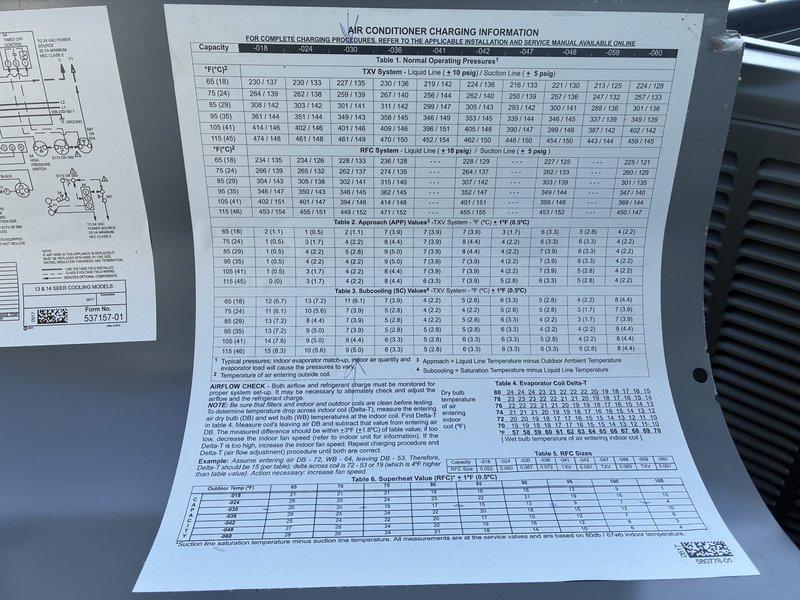 Completed comprehensive AC tune-up and preventative maintenance service on residential cooling system. Performed refrigerant pressure diagnostics using manifold gauge set, verifying system operating pressures against manufacturer specifications. Consulted air conditioner charging information reference chart to confirm proper subcooling and superheat values for optimal system performance.