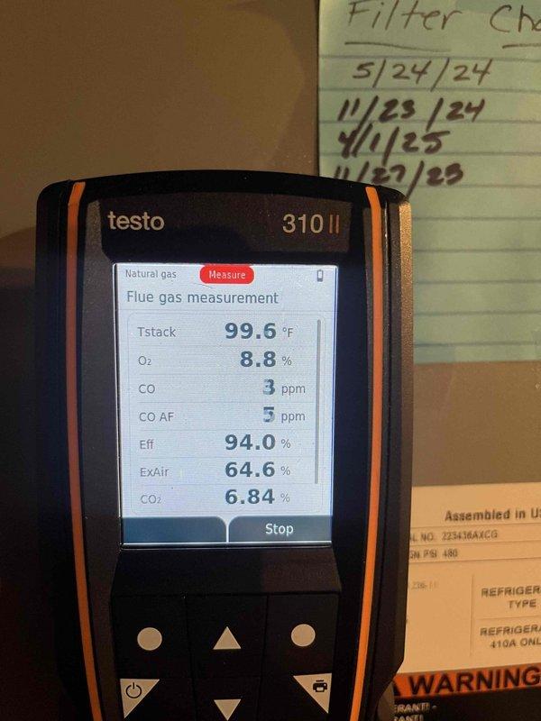 Performed diagnostic testing on furnace with combustion analyzer showing optimal efficiency (94.0%) with proper CO levels (3 ppm). Inspected heat exchanger components and found minor dust accumulation on bottom grates. System is functioning correctly with no operational issues detected; recommended regular filter changes according to maintenance schedule.