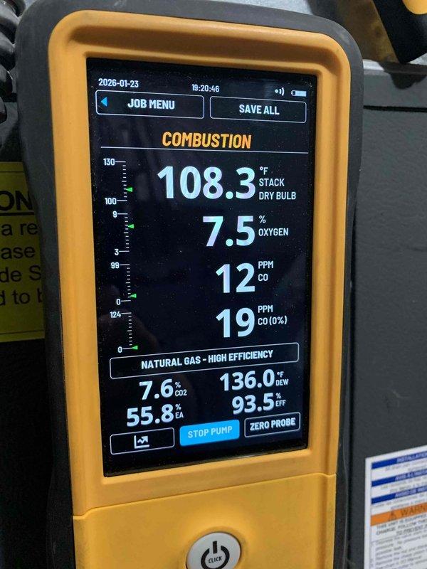 Diagnosed no-heat condition on 2019 Goodman gas furnace. Performed combustion analysis confirming proper operation with O2 at 7.5%, CO at 12 PPM, and system efficiency at 93.5%. Identified and repaired microamp issue (2.3 μA reading) on flame sensor circuit, restoring normal heating operation.