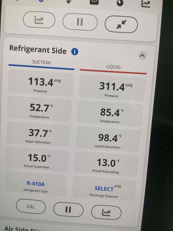Performed comprehensive AC tune-up on 3-year-old R-410A system. All diagnostics confirmed optimal operation with suction pressure at 113.4 psig, superheat at 15.0°F, liquid pressure at 311.4 psig, and subcooling at 13.0°F—all within manufacturer specifications. Unit operating properly with no issues found or repairs needed.