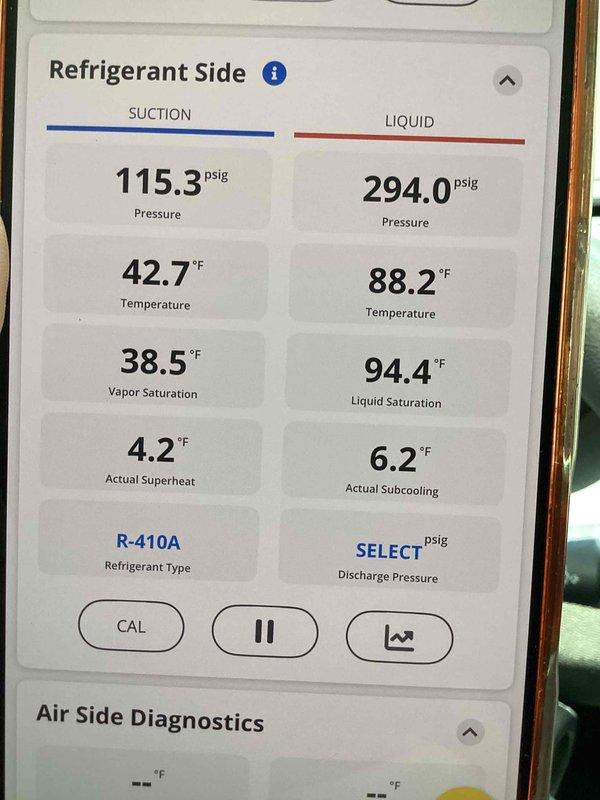 Completed comprehensive tune-up on two 13-year-old Carrier air conditioning units. Performed full system diagnostics including refrigerant charge verification, measuring 115.3 psig suction pressure with 4.2°F superheat and 294.0 psig liquid pressure with 6.2°F subcooling on R-410A system, confirming proper charge levels. Inspected 16x25x1 air filter, checked all electrical connections, tested capacitors, and verified proper airflow. Both units operating within manufacturer specifications with no deficiencies noted.