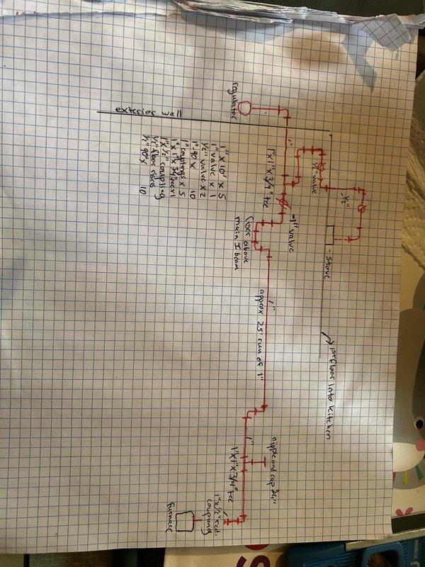 Returned to property to address gas line installation follow-up and conduct safety verification. Reviewed original floor plan documentation showing gas line routing through building structure relative to exterior walls. Inspected installed gas piping system in basement area, including copper supply lines with brass fittings and valves, ensuring proper installation clearances from drain lines and structural joists. Performed comprehensive leak detection and safety testing using multi-gas detector to verify system integrity and compliance with code requirements. All connections tested and verified secure with no leaks detected.