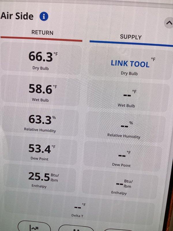 Completed cooling tune-up on air handler unit. Performed comprehensive system diagnostics using calibrated measurement tools to assess air-side performance. Measured return air conditions showing 66.3°F dry bulb temperature, 58.6°F wet bulb temperature, 63.3% relative humidity, 53.4°F dew point, and 25.5 Btu/lbm enthalpy. Inspected 16x25x4 air filter housing and verified proper airflow direction and filter installation. System operating within normal parameters with appropriate return air temperature and humidity levels for current conditions.