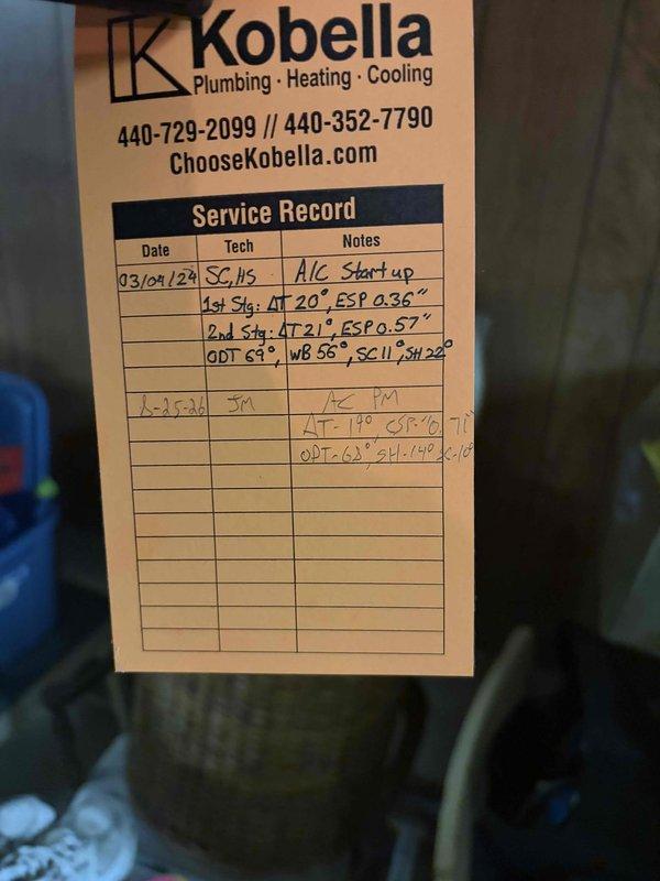 Completed routine cooling maintenance member visit on air handler system. Performed comprehensive inspection of HVAC equipment, documented system performance readings on service record sticker including delta T measurements of 20-21 degrees across both stages, ESP readings of 0.36" and 0.57", and refrigerant parameters showing 11 degrees subcooling and 20 degrees superheat. Observed dust accumulation on interior supply registers and louvers, indicating normal system operation over service period. All equipment operating within manufacturer specifications at time of inspection.