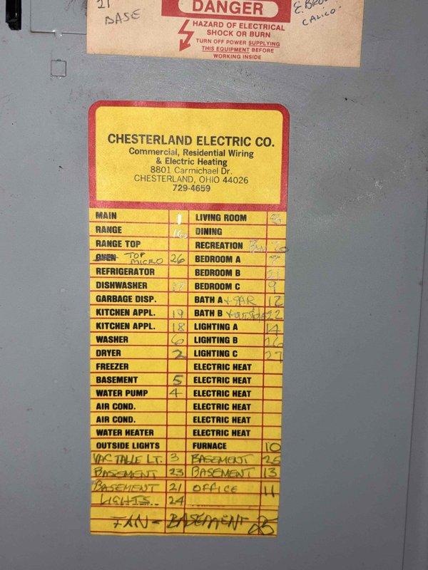 Conducted comprehensive furnace replacement assessment in basement mechanical room with exposed utilities and concrete block construction. Evaluated existing heating system configuration, documented current equipment layout including water heater and associated plumbing connections, and reviewed electrical panel circuit directory to verify power supply compatibility for new furnace installation. Customer expressed interest in future air conditioning system addition to property that currently lacks cooling capabilities. Performed standard furnace tune-up maintenance on existing unit while providing replacement estimate and discussing options for integrated HVAC system upgrade.