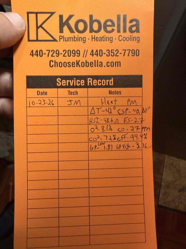 Performed annual heating preventive maintenance on a furnace that had not been serviced in several years. Recorded combustion and performance data, including 42°F temperature rise, 0.10" WC external static pressure, 48.6Ω hot surface igniter resistance, 2.7 µA flame signal, 8.1% O₂, 7.2% CO₂, 27 ppm CO, and 94.4% combustion efficiency, with gas manifold pressures of 1.81" WC (low fire) and 3.76" WC (high fire). Verified blower motor amperage at 5.62A, and all readings were within acceptable operating ranges.