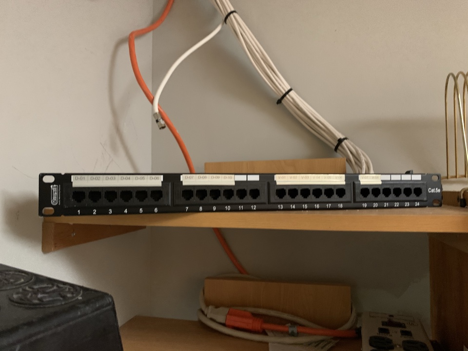 Wiring network 