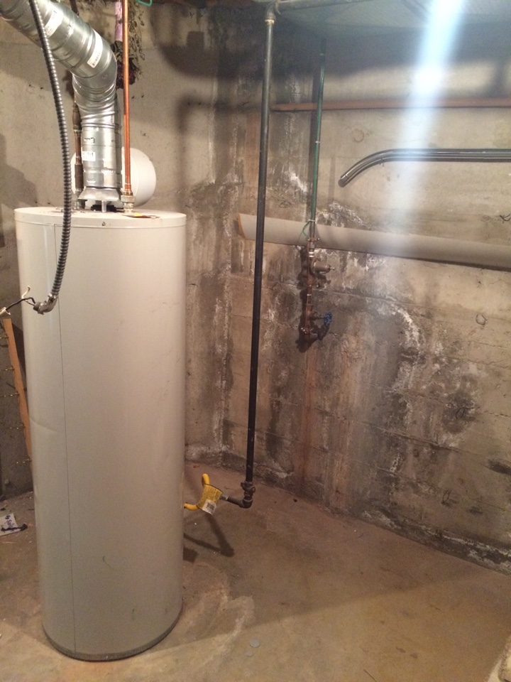 Estimate on installation on a water softener