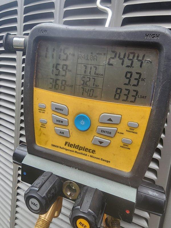 Completed scheduled air conditioning maintenance on residential split system. Connected refrigerant manifold gauges and recorded operating pressures and temperatures. High side pressure reading 249.4 PSIG, low side pressure 83.3 PSIG with 9.3°F subcooling observed during system operation. Inspected outdoor condenser unit located in fenced enclosure against building exterior. Unit operating within normal parameters with no immediate service concerns identified.