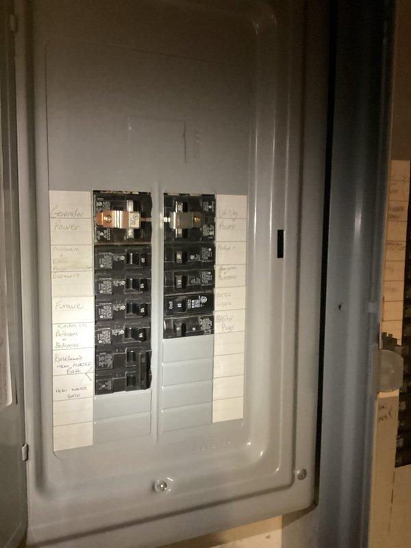 Conducted comprehensive electrical site assessment for backup generator installation. Photographed and documented existing 200-amp main electrical panel configuration, including current circuit breaker layout and all labeled circuits serving critical loads such as HVAC system, hot water heater, furnace, and various branch circuits throughout the residence. Evaluated panel capacity and available breaker spaces to determine optimal integration point for automatic transfer switch. Documented existing circuit identification labels to assess essential circuits requiring backup power during utility outages. Inspection confirmed panel accessibility and adequate clearance for generator tie-in work in unfinished utility area.