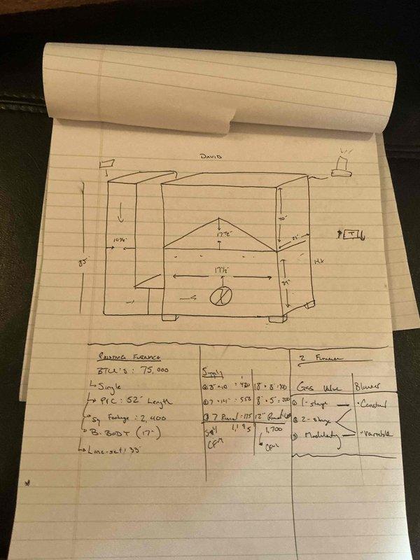 Conducted site assessment for HVAC replacement, including detailed measurements and sketches of the installation area. Documented existing electrical connections on exterior brick wall, noting ABB electrical box and junction box configuration. Observed evidence of wall deterioration that will need to be addressed during installation. Proposed system specifications were calculated based on square footage and building requirements.