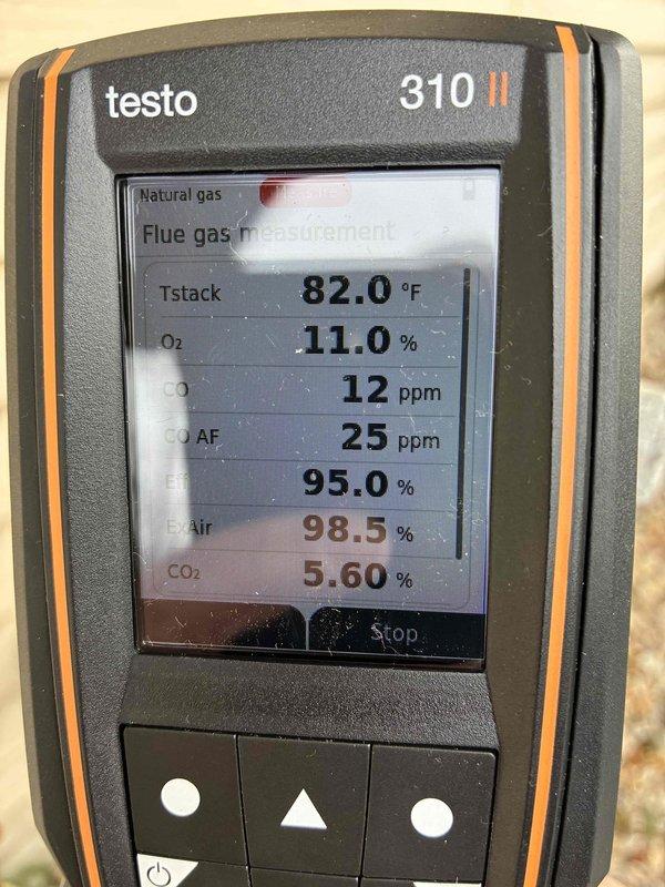 Conducted combustion analysis of natural gas furnace using Testo 310 II analyzer, yielding optimal readings with 95.0% efficiency, 11.0% O₂, and CO levels at 12 ppm. Inspected interior components of unit, noting minor corrosion on metal surfaces, and verified proper operation of motor assembly and electrical connections.