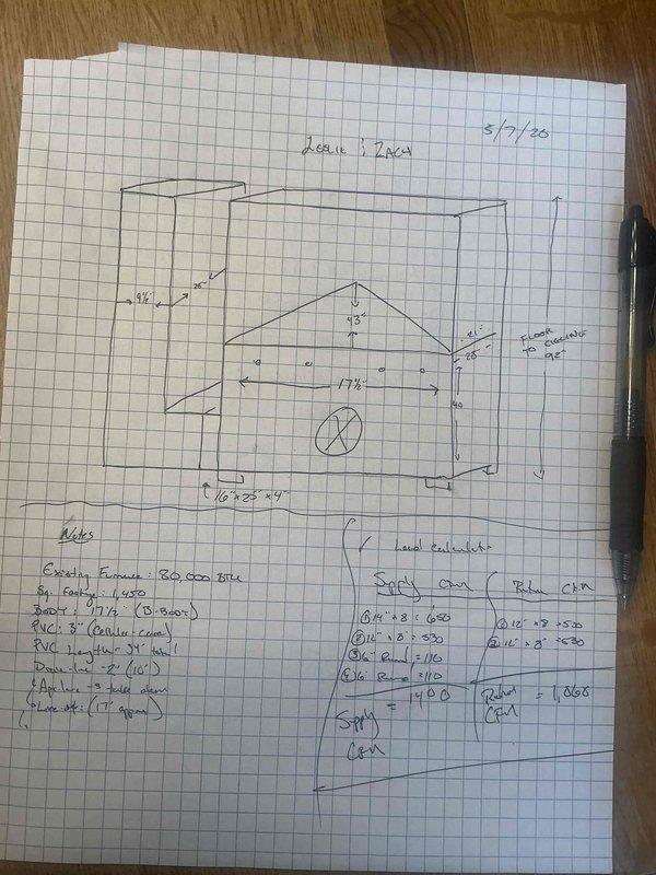Conducted estimate for complete HVAC system replacement in basement installation. Existing furnace (80,000 BTU natural gas unit) is non-operational and requires replacement along with air conditioning system. Assessed current equipment configuration, measured installation area, and documented existing ductwork layout including supply and return air pathways. Provided estimate for new furnace and AC system with promotional offer including complimentary water heater replacement. Documented equipment specifications, clearance requirements, and necessary modifications for proper installation.