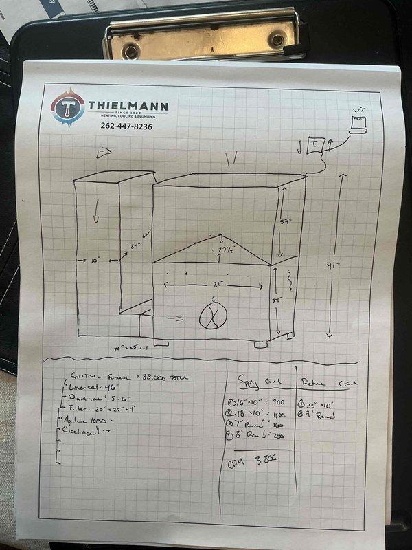 Completed comprehensive HVAC system replacement estimate for residential air conditioning unit. Performed detailed measurements and created technical diagram of existing ductwork configuration, including supply and return plenum dimensions, with specifications for custom panel work, line set routing, and supplemental coil installation. Documented current attic installation showing PVC condensate lines, sheet metal ductwork, and existing equipment layout to provide accurate replacement system specifications.