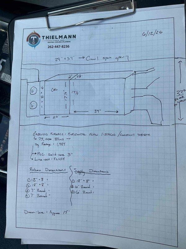 Responded to no cooling emergency call and found R-22 system critically low on refrigerant. Upon assessment of the aging outdoor condensing unit and consultation with property owner, provided comprehensive replacement estimate including detailed measurements of existing horizontal flow single-stage furnace (75,000 BTU) with constant torque motor, return and supply duct dimensions, approximately 15 feet of drain line routing, and PVC solid core specifications for proper system replacement planning.