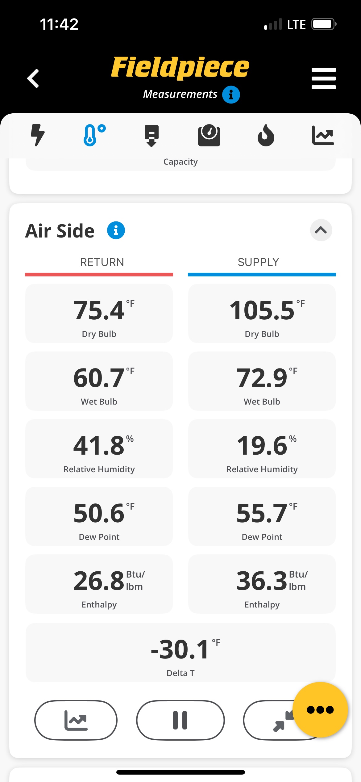 Started with the court room located in the basement. Turn heat on and confirmed operation. Changed 16x25x1 filter provided by customer. Brushed and Wiped down furnance blower cabinet and gas burners. Burners fired and are in good working order. No visual impingement detected. Checked electrical. Cleared condensate line. Cleaned and Measured 2.0 micro amps on the flame sensor. Measure temperature rise at 30 degrees. System is operating as it should.