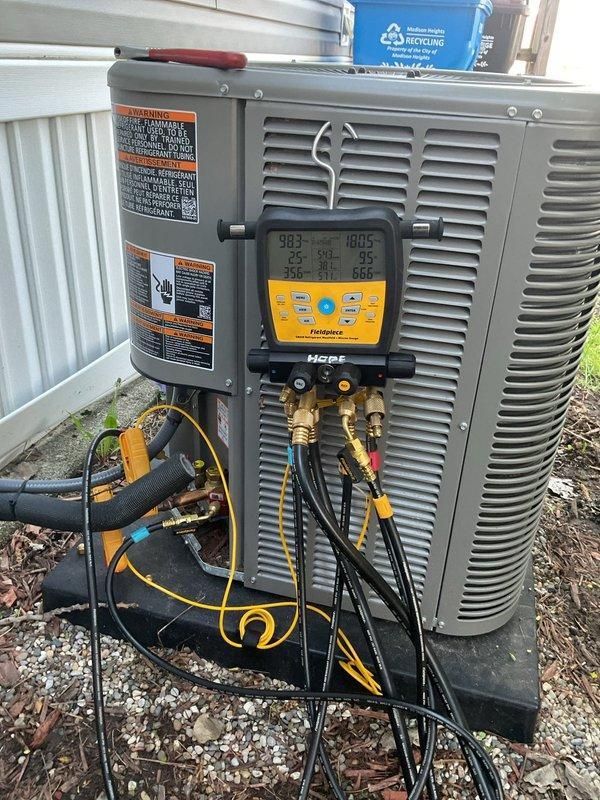 Completed air conditioning system startup and commissioning on residential outdoor condensing unit. Connected digital manifold gauges to service ports and verified refrigerant pressures, temperatures, and system performance parameters across all operating conditions. Unit tested successfully with all readings within manufacturer specifications.