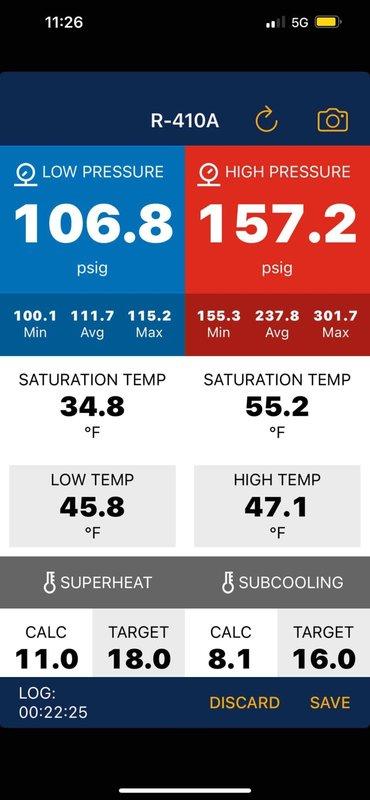 Completed comprehensive Gold AC inspection on 10+ year old single unit system with basement-located air handler. Performed diagnostic testing using calibrated instruments, measuring system pressures at 106.8 psig low side and 157.2 psig high side on R-410A refrigerant. Evaluated system performance metrics including calculated superheat of 11.0°F (target 18.0°F) and subcooling of 8.1°F (target 16.0°F), indicating potential undercharge condition. Verified electrical parameters using True RMS multimeter, documenting amperage draw and voltage readings. System currently operational with homeowner present; documented all findings with diagnostic screenshots for service records.